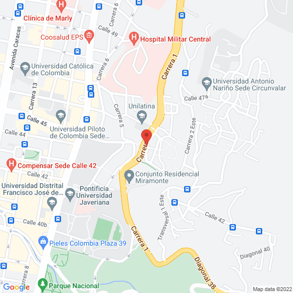 Mapa de Luchinni Ltda