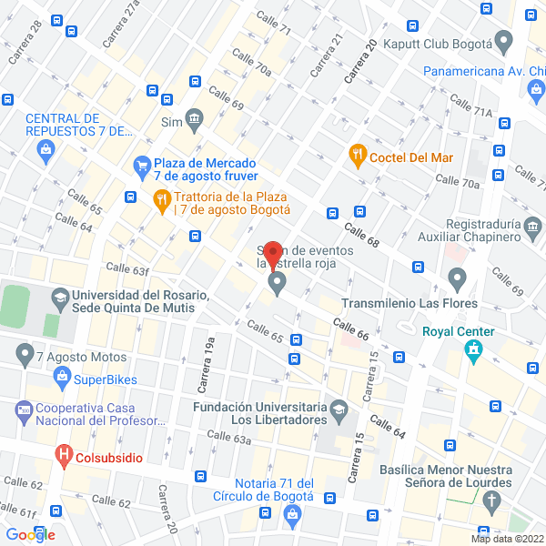 Mapa de Leso Equipos De Gas Para Soldar