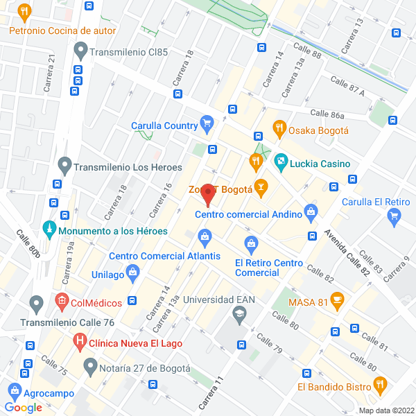 Mapa de Kamasutra Com Es