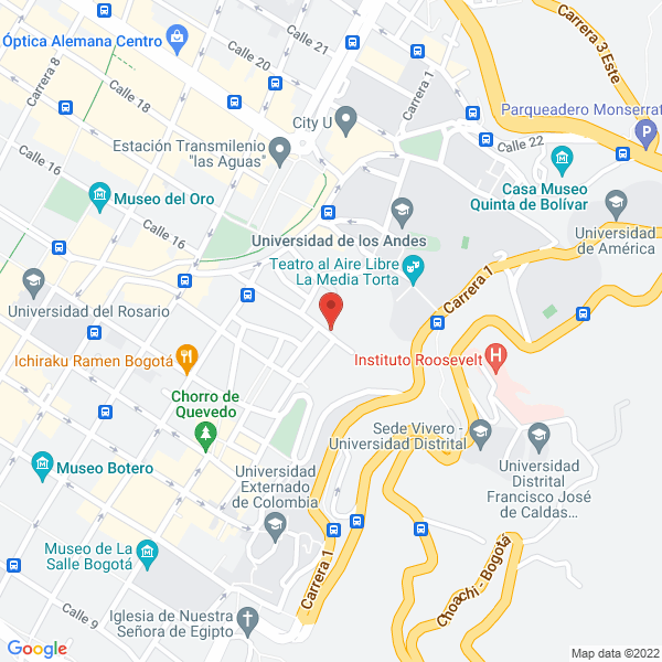 Mapa de Inversiones La Glorieta Ltda
