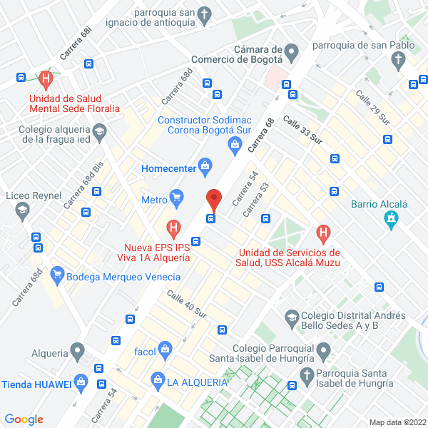 Mapa de Inversiones Maklau S.A.S.
