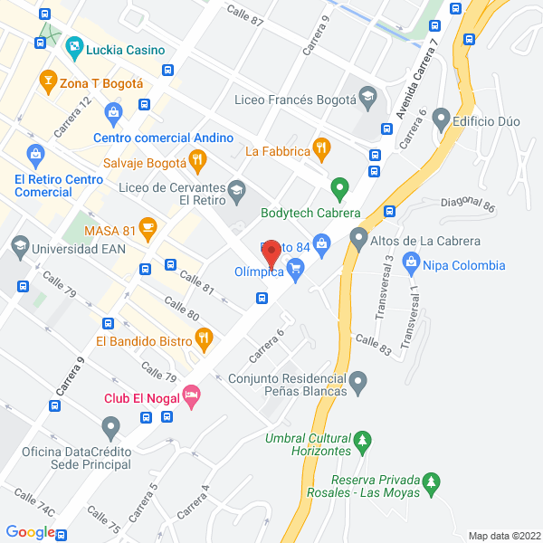 Mapa de Inversiones Maleca S.A.S.