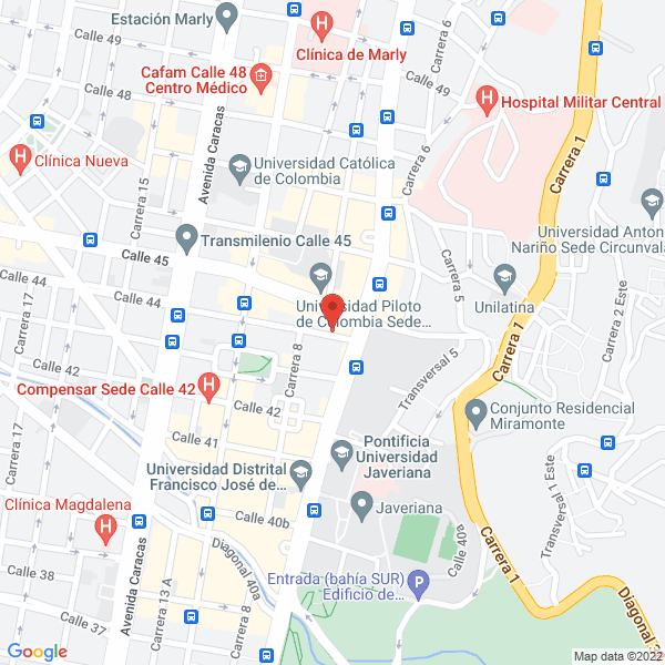 Mapa de Inversiones Ospar Ltda.