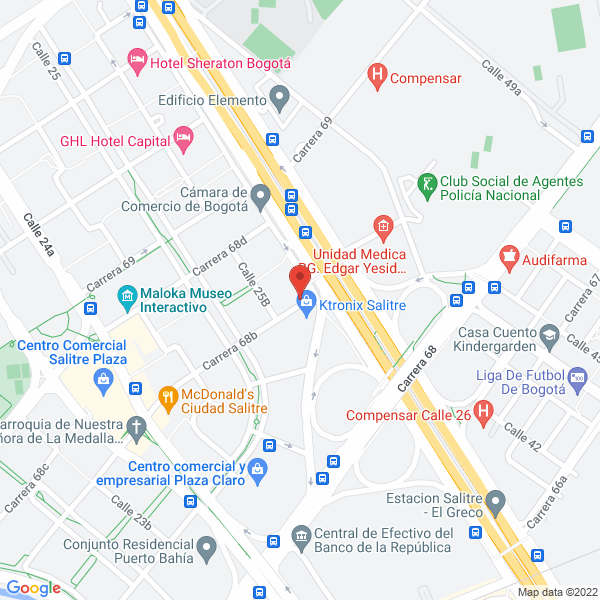 Mapa de Inversiones Panacotta S.A.S.