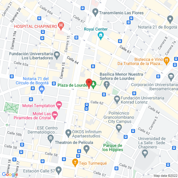 Mapa de Inversiones Parmacab S.A.