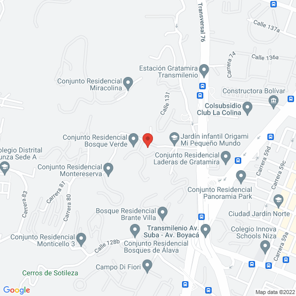 Mapa de Inversiones Provi S.A.S.