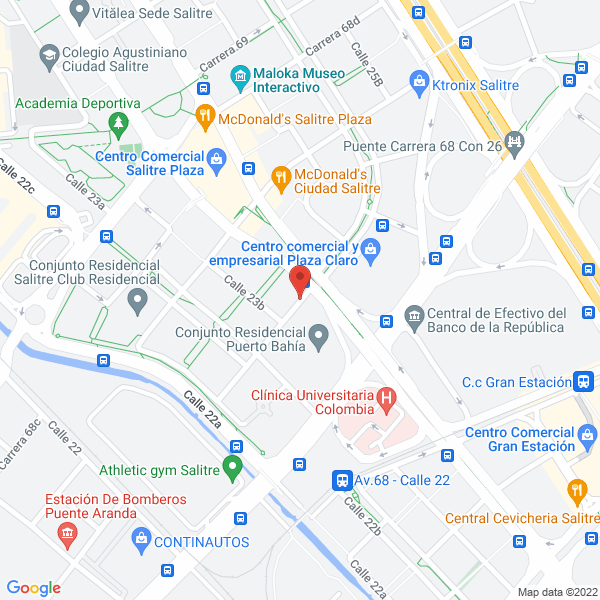 Mapa de Inversiones Tecnoapps Electronics S.A.S.