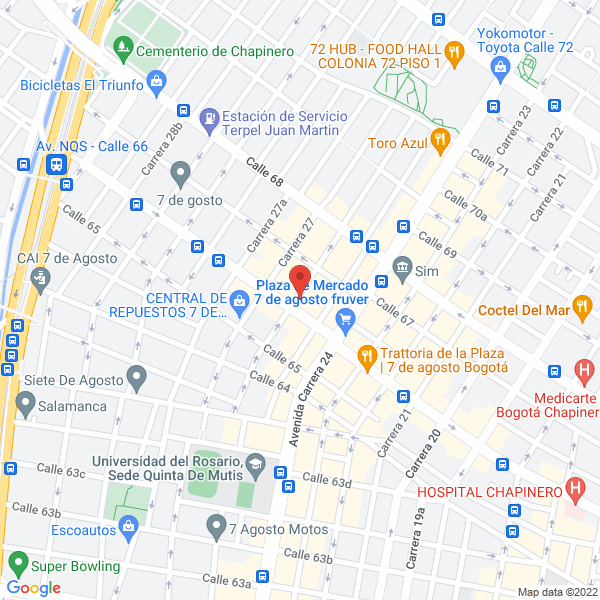 Mapa de Inversiones Tlc Ltda