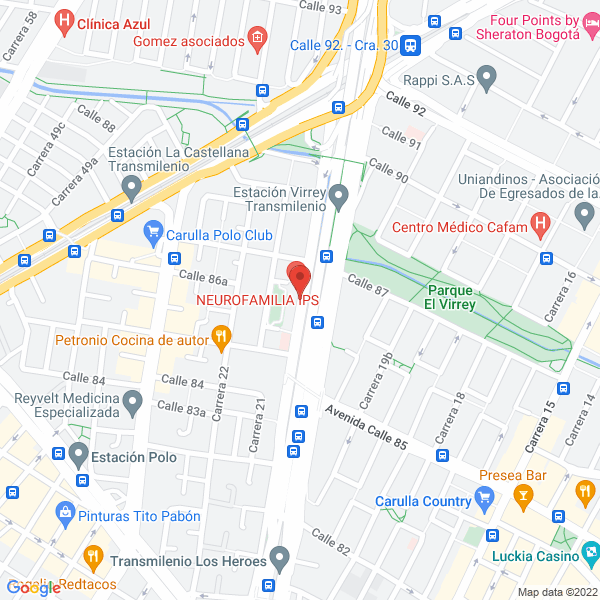 Mapa de Ips A-Prueba