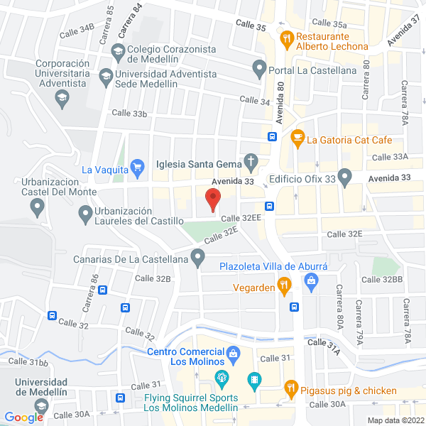 Mapa de Iq2 - Web Marketing Digital