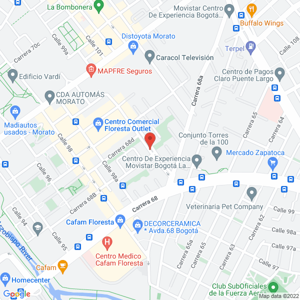 Mapa de Meder S.A.