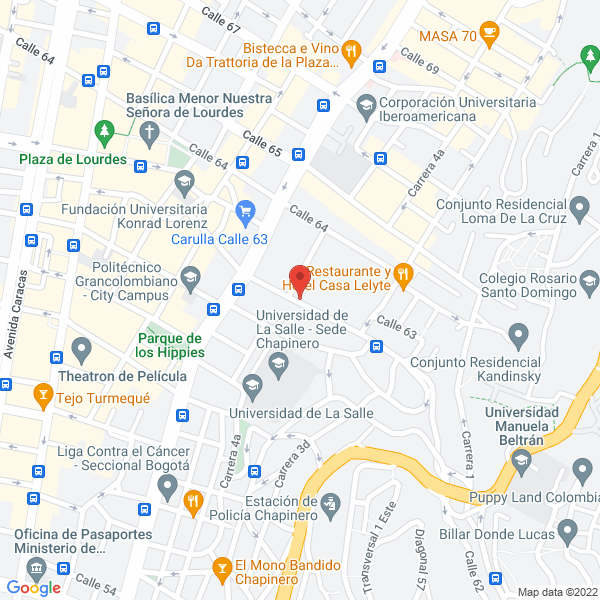 Mapa de Mileto Estrategias Financieras S.A.S.