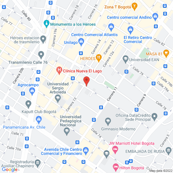 Mapa de Locomotion Design Studio