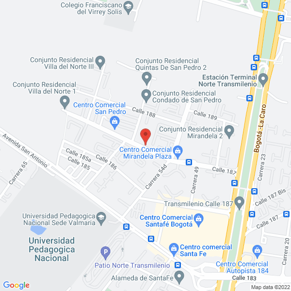 Mapa de Representaciones Jazu Ltda.