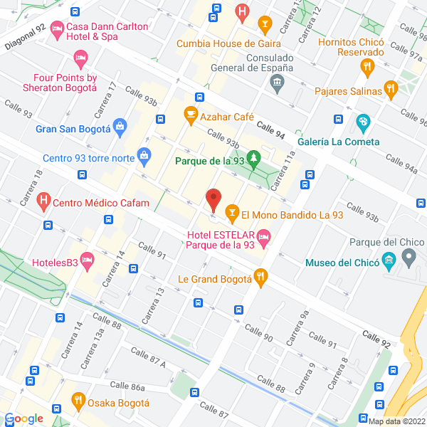Mapa de Restauración Estética