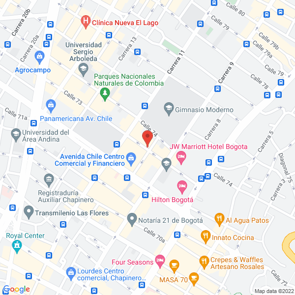 Mapa de Ortoptica