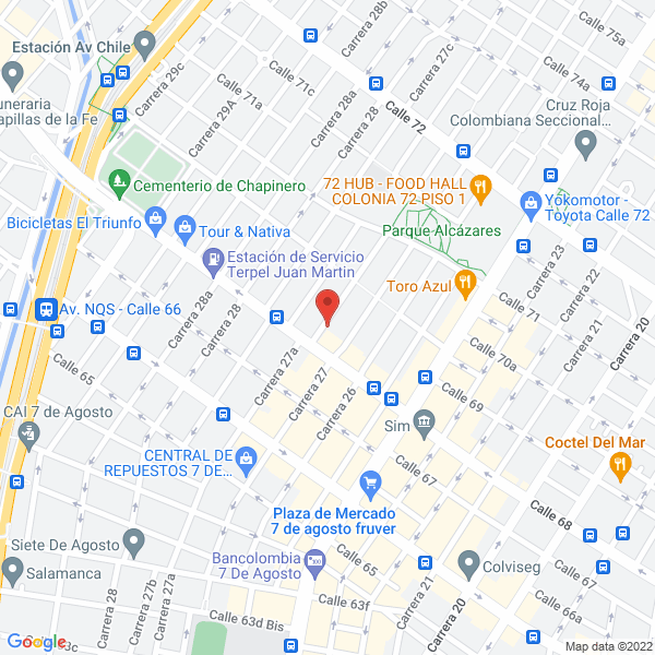 Mapa de Producciones Hospitalarias