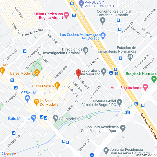 Mapa de Abc Del Disfraz