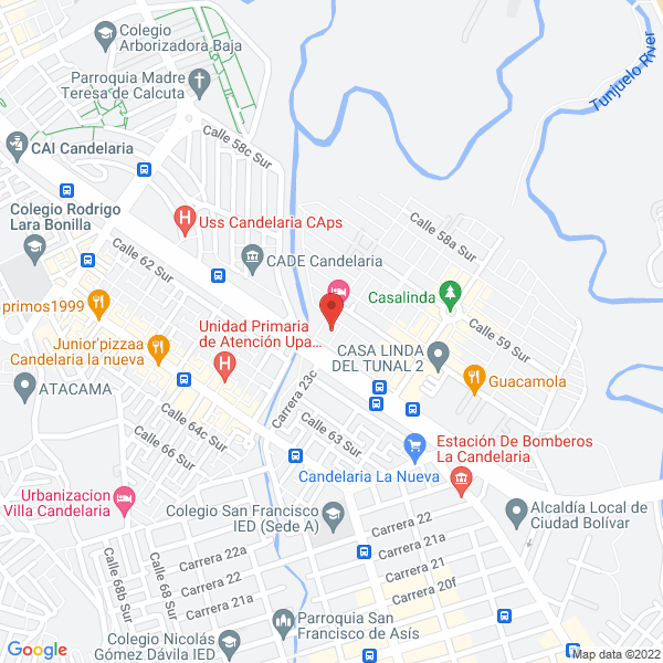 Mapa de Acontecimientos Arte Y Estilo