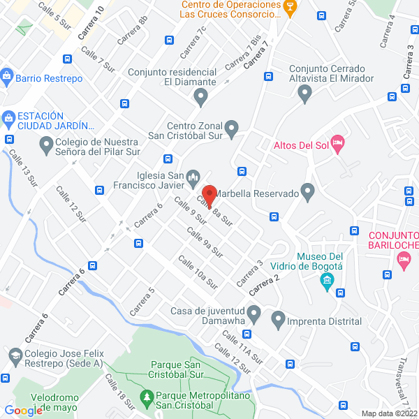 Mapa de Albergue La Maloka