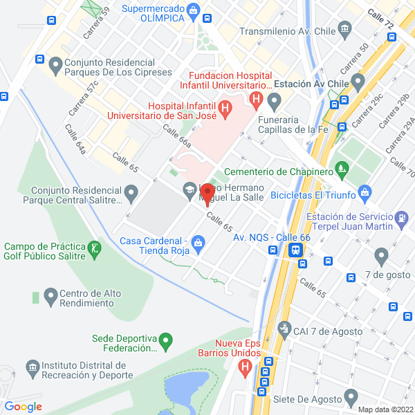 Mapa de Agencia Concepto Creativo