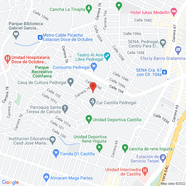 Mapa de Aig Empresarial