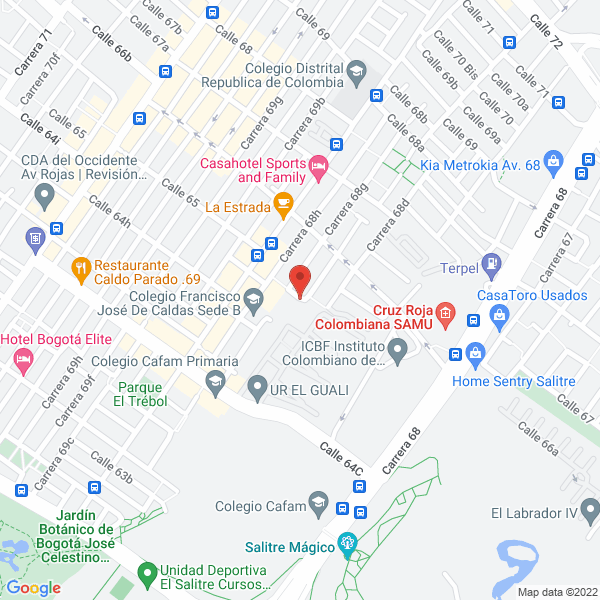 Mapa de Arte Y Función Diseño
