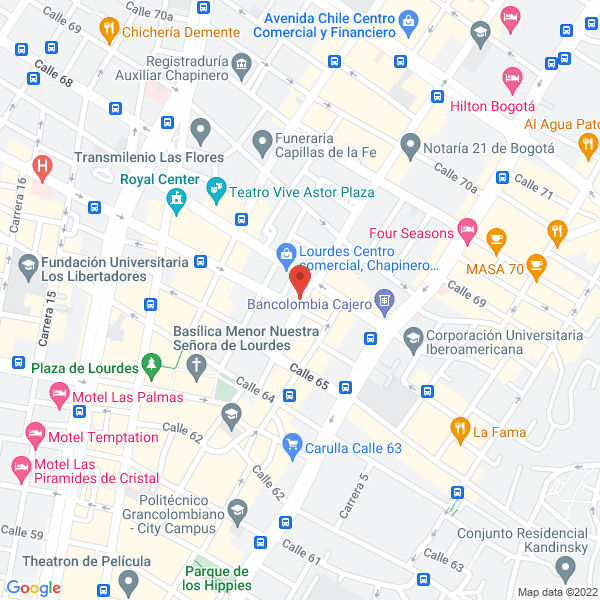 Mapa de Bancamía S.A.