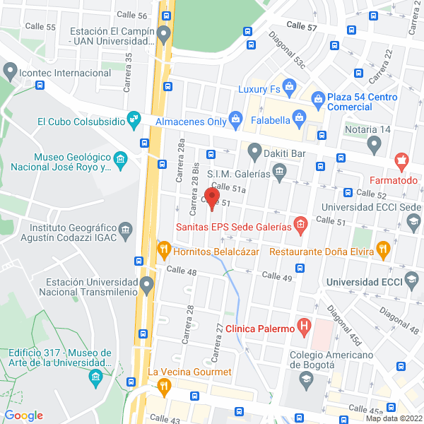Mapa de Banimported