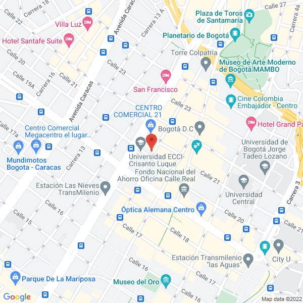 Mapa de Audio Capital