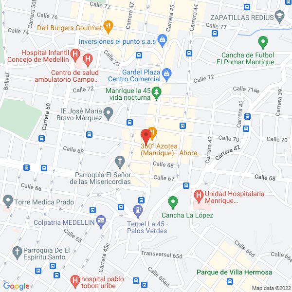 Mapa de Autosuspensiones Manrique