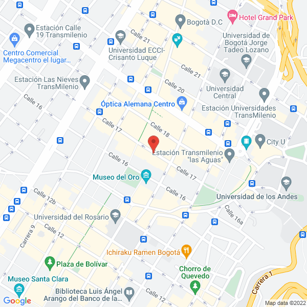Mapa de Brasas Y Sopas
