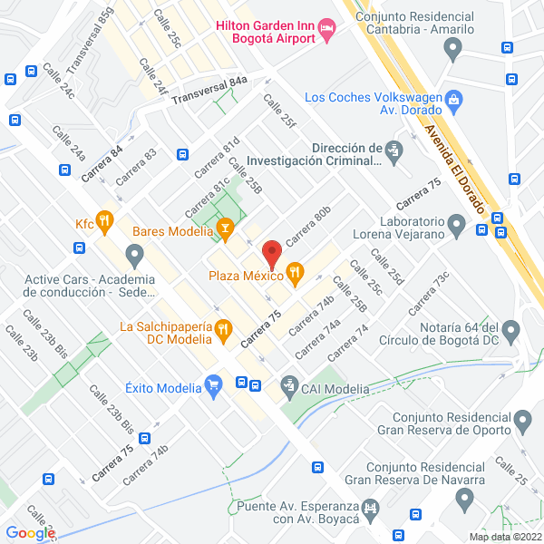 Mapa de Beer D.C