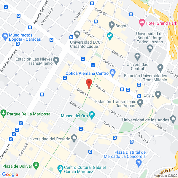 Mapa de Méndez Pinzón Edgar Fernando