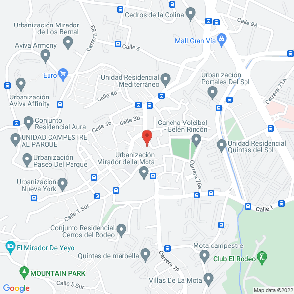 Mapa de Carnes Día A Día