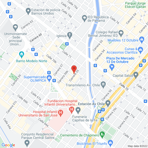 Mapa de C.I. Caricia S.A.