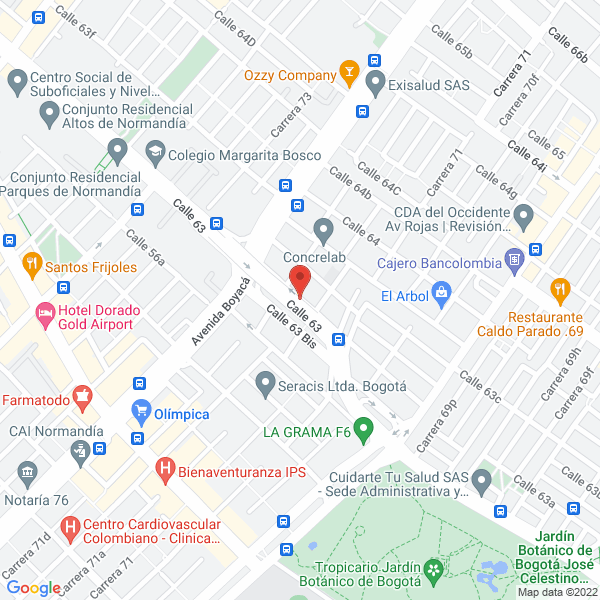 Mapa de Carpinteria Promac