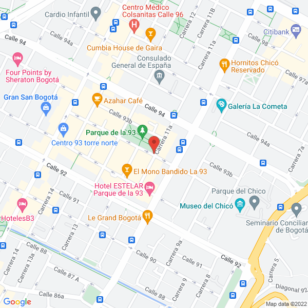 Mapa de Capital Markets
