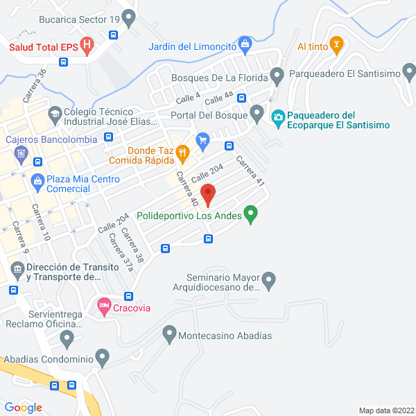 Map of Car Tecnologyc