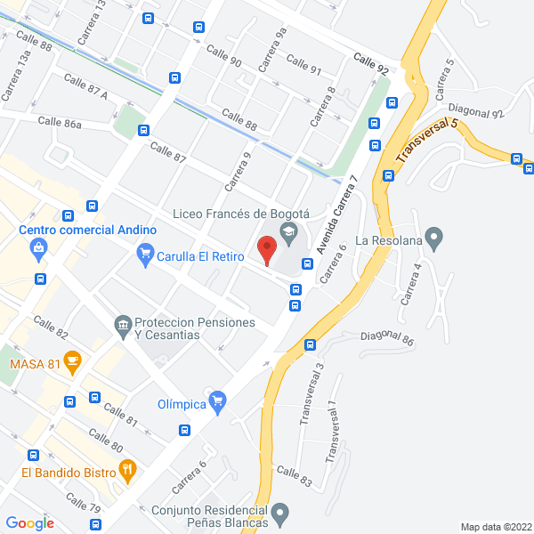Mapa de Centro Médico La Sabana