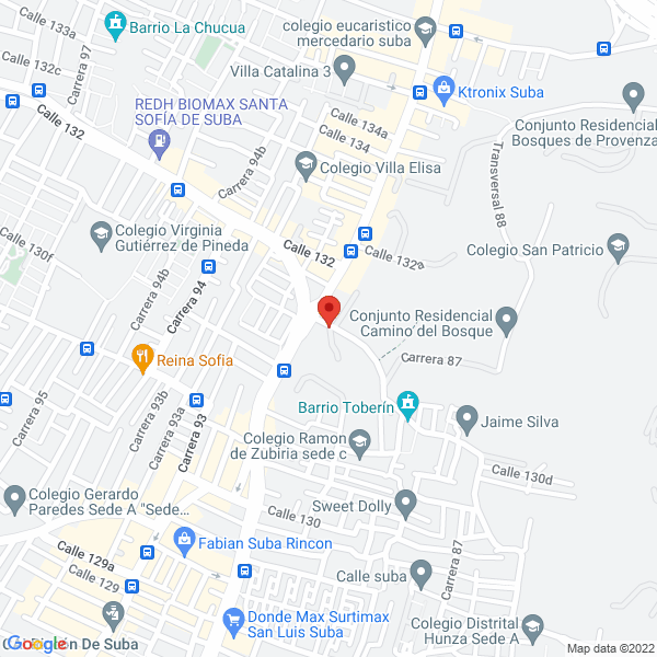 Mapa de Chispitas Mágicas