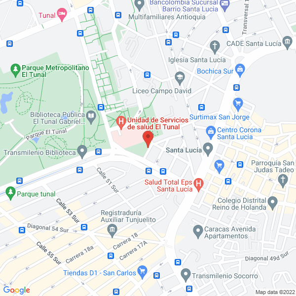 Mapa de Confección Industrial