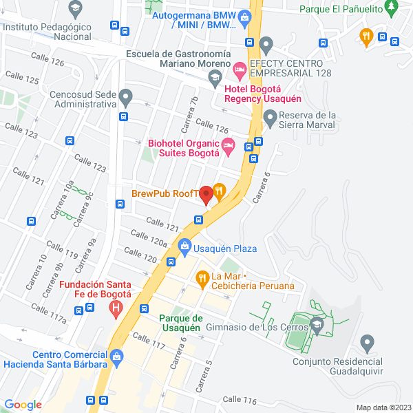 Mapa de CN Pharma