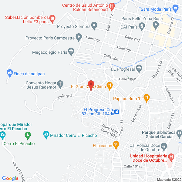 Mapa de Confecciones Golo