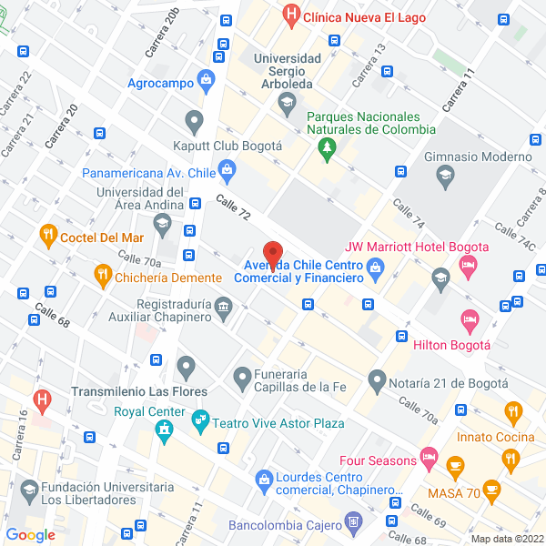 Mapa de Corfin