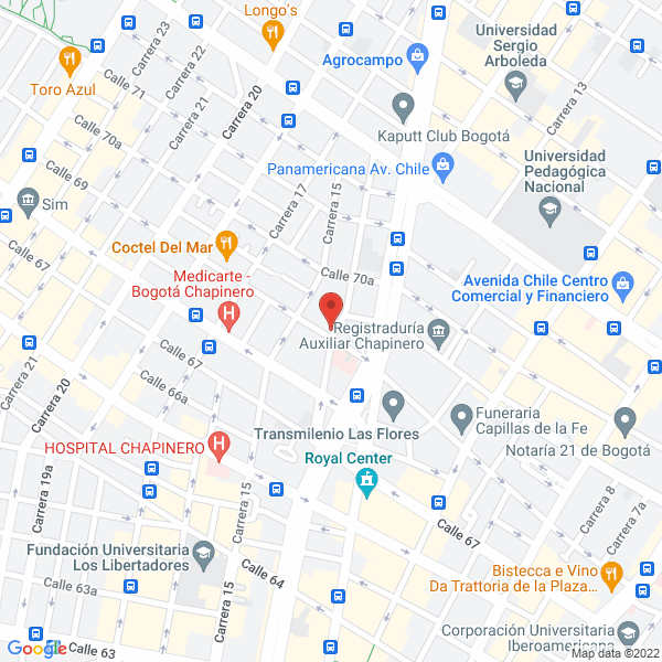 Mapa de Concentrados Del Norte