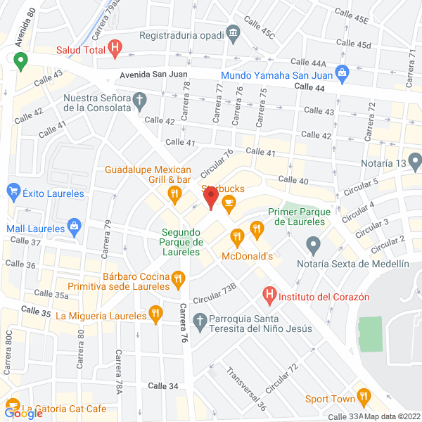 Mapa de Confetti