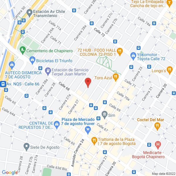 Mapa de Despliegue Visual Ltda.