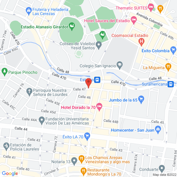 Mapa de Diseños Y Patrones Javier Niño