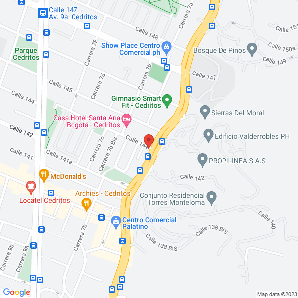 Mapa de Data Intelligence Ltda.